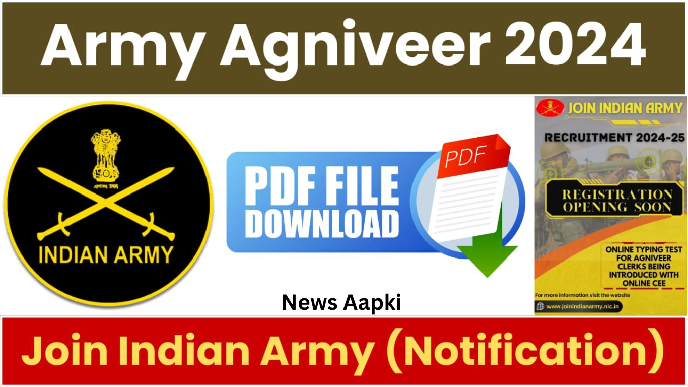 Agniveer Recruitment 2024