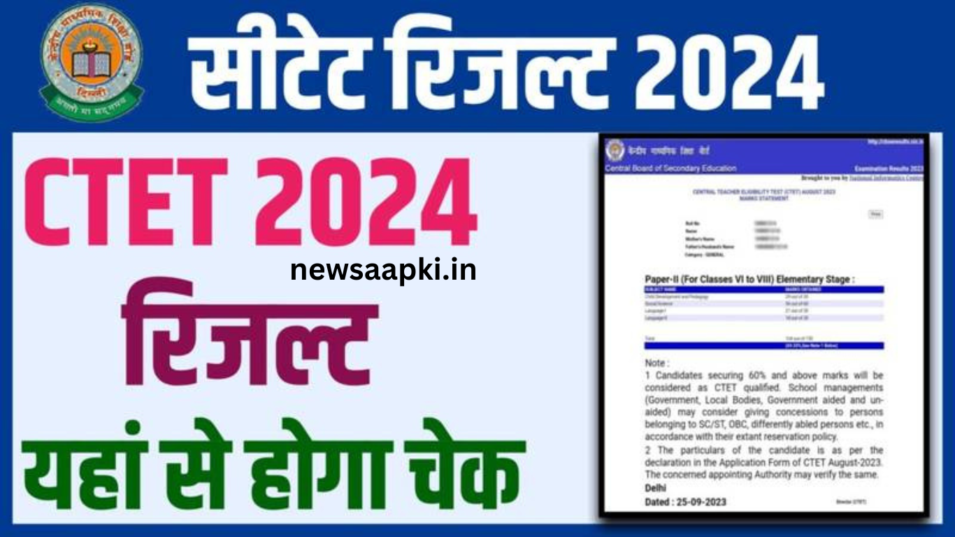 CTET Result 2024