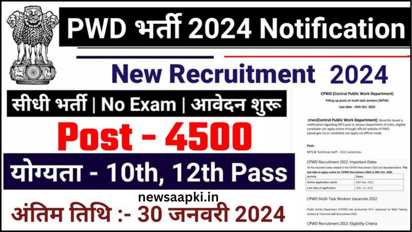 PWD Vacancy 2024