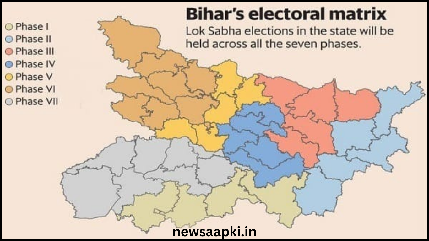 Lok sabha constituency in bihar