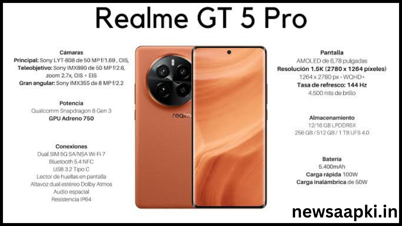 Realme GT 5 Pro