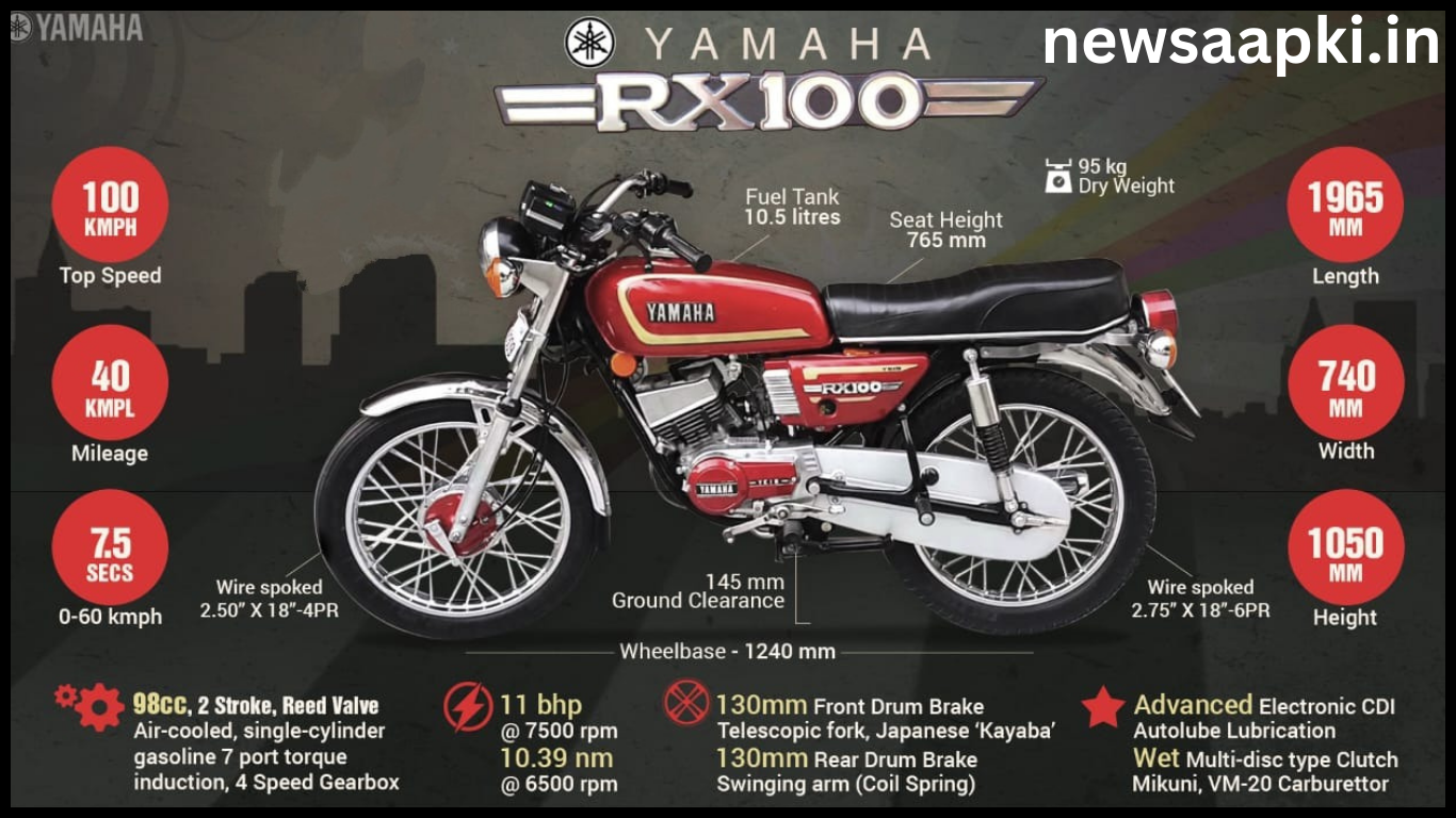 Yamaha Rx 100