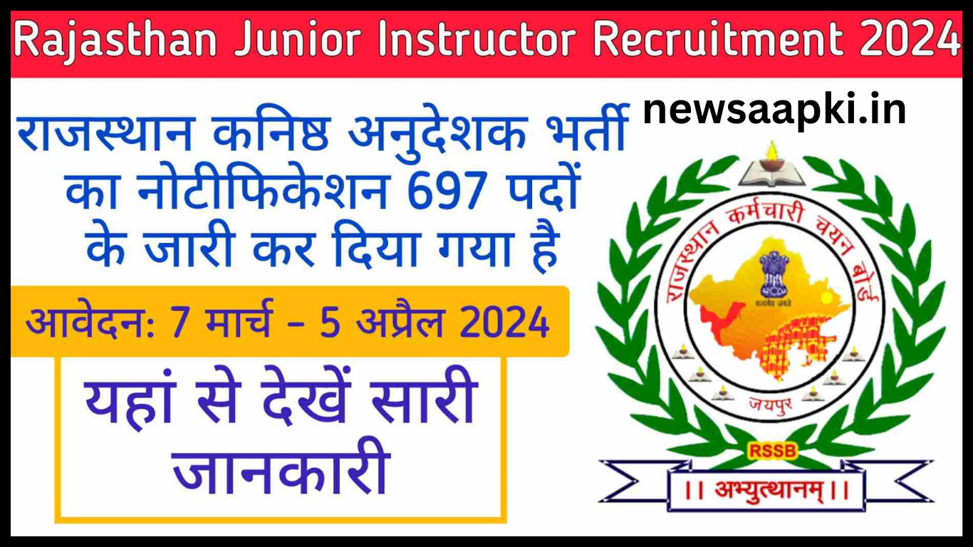 Rajasthan Junior Instructor Recruitment 2024