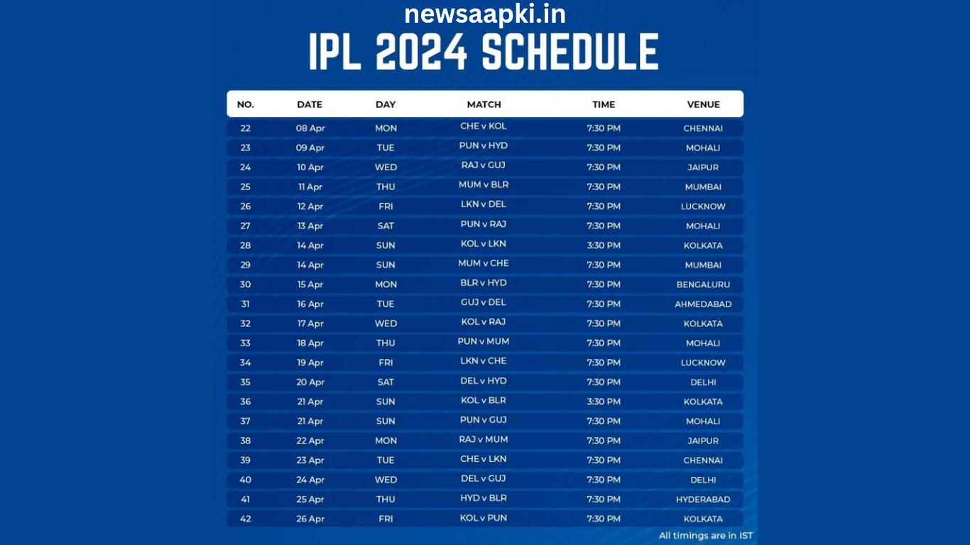 IPL 2024 Full Schedule