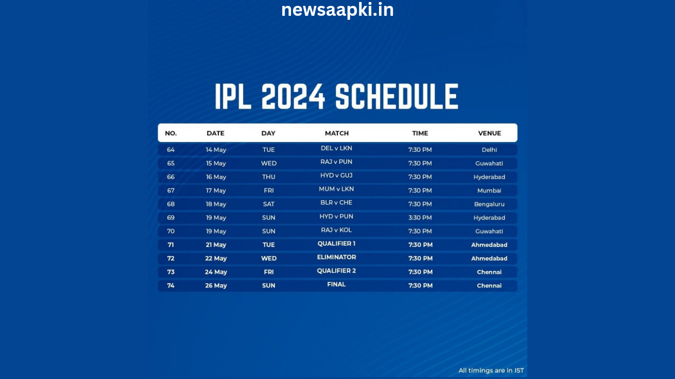 IPL 2024 Full Schedule