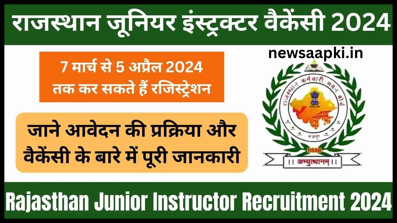 Rajasthan Junior Instructor Recruitment 2024