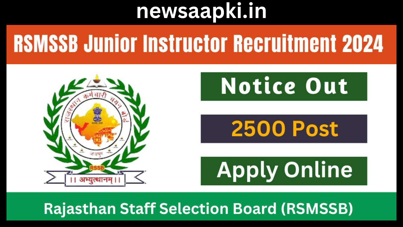 Rajasthan Junior Instructor Recruitment 2024