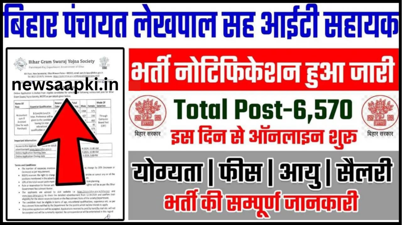 Bihar Gram Swaraj Yojana Recruitment 2024