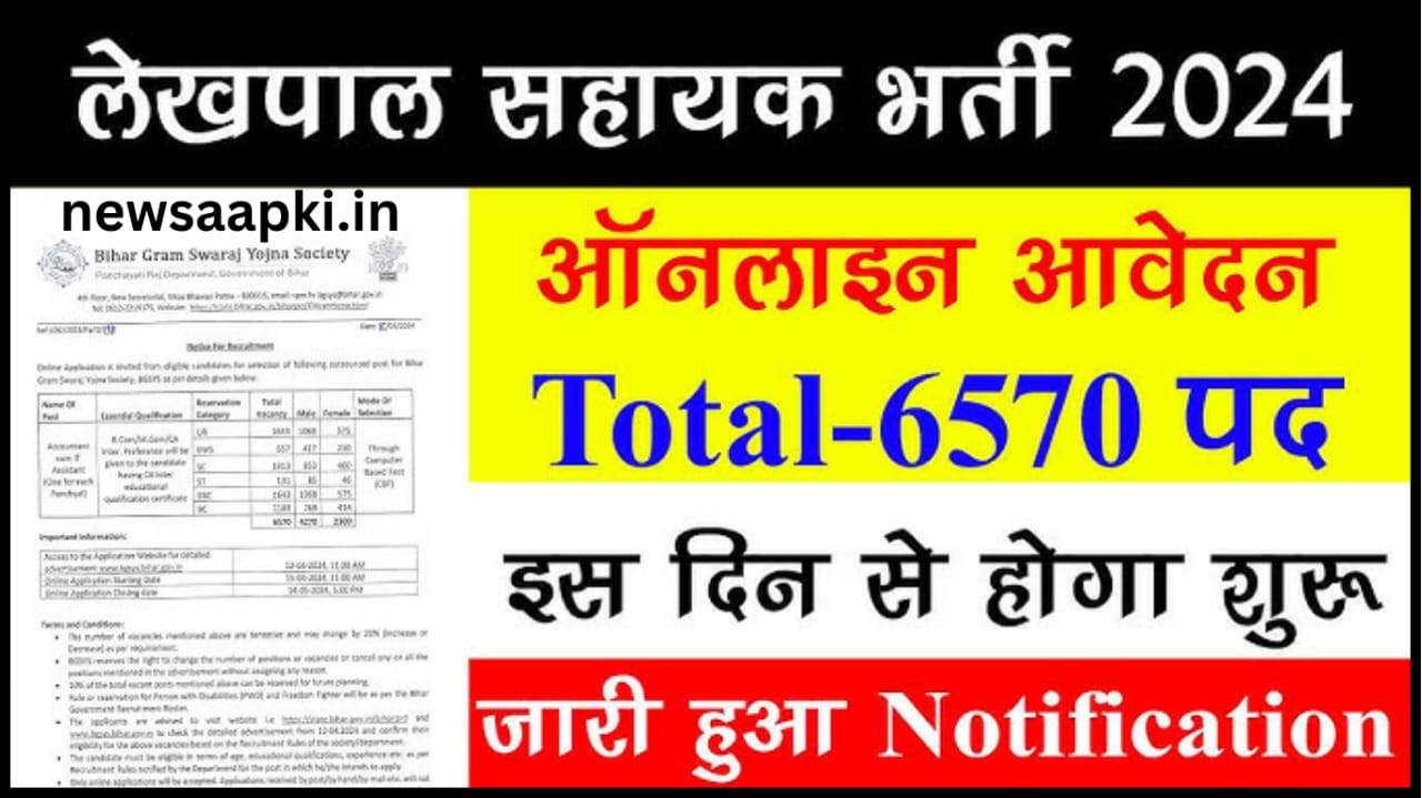 Bihar Gram Swaraj Yojana Recruitment 2024