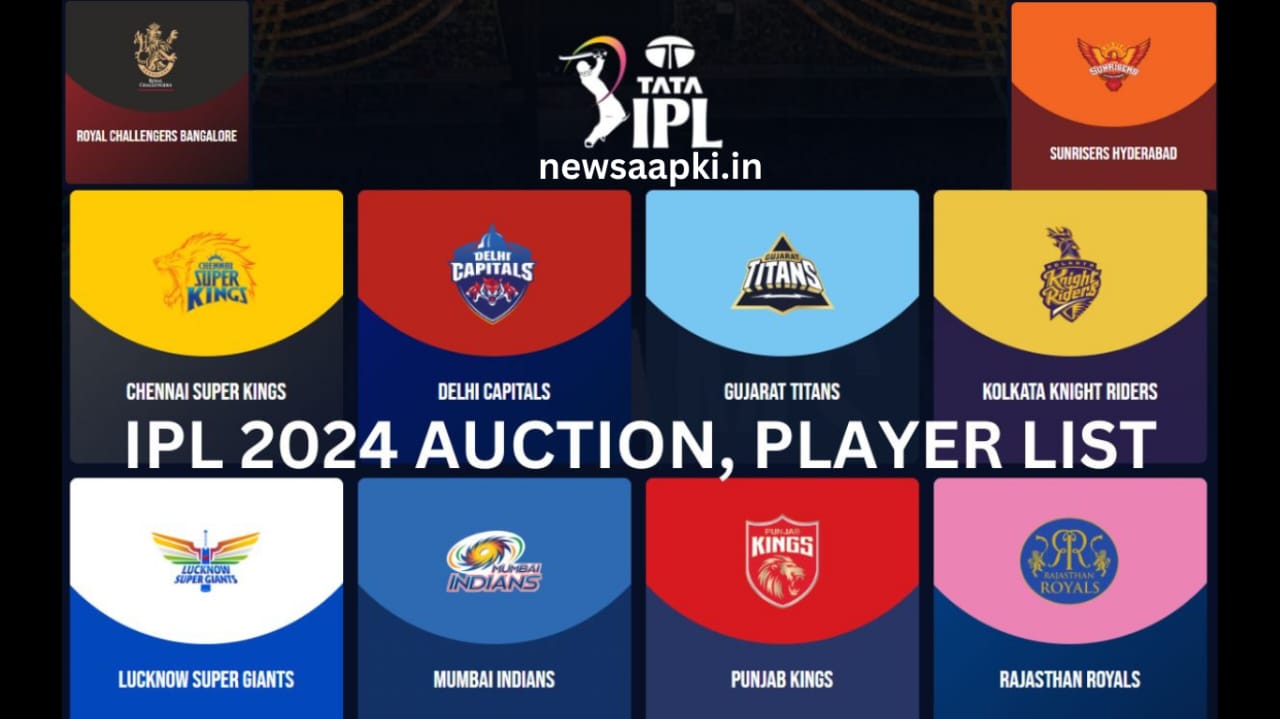 Tata IPL 2024 Aution Players List