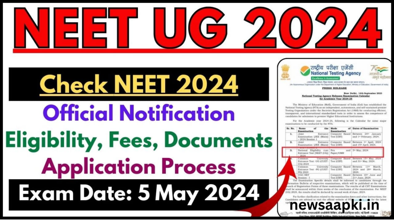 NEET UG 2024 Registration