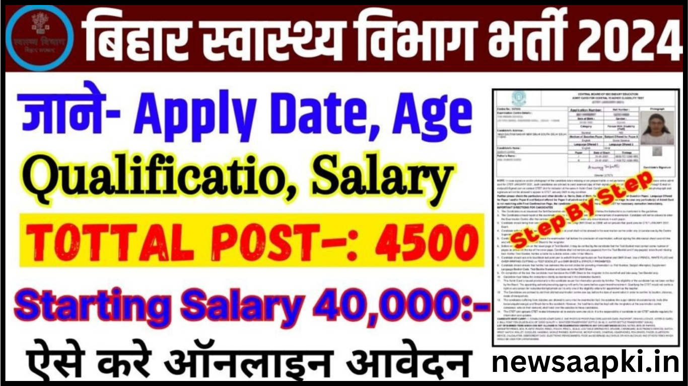 Bihar CHO Vacancy 2024 Notification