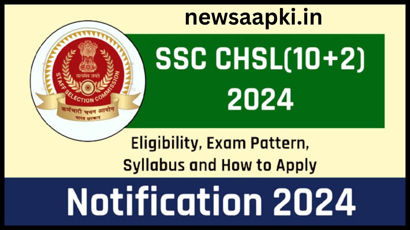 SSC CHSL Recruitment 2024