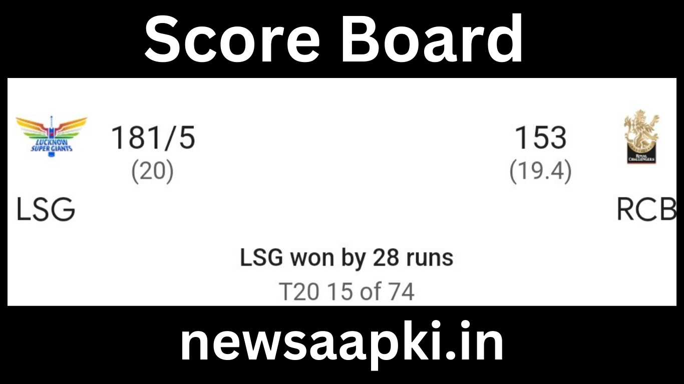 RCB vs LSG IPL 2024 Highlights Scoreboard 