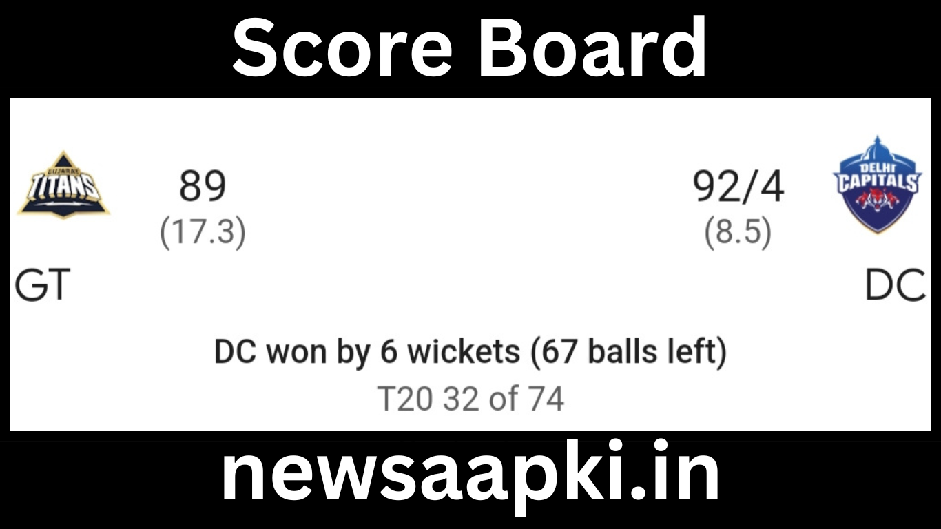 GT Vs DC 2024 Match Highlights Score Board 