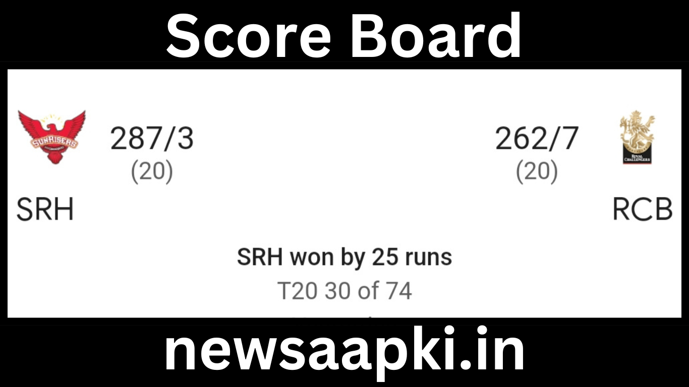 IPL 2024 Match RCB vs SRH Highlights held on 15th April 2024