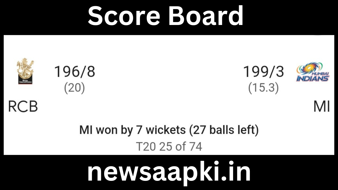 IPL 2024 MI vs RCB Highlights