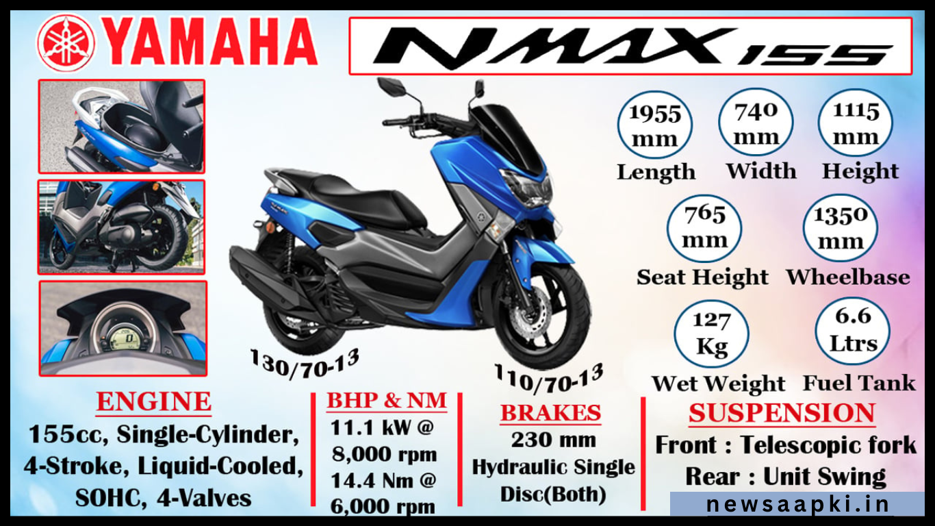 Yamaha NMax 155 price in india 2024