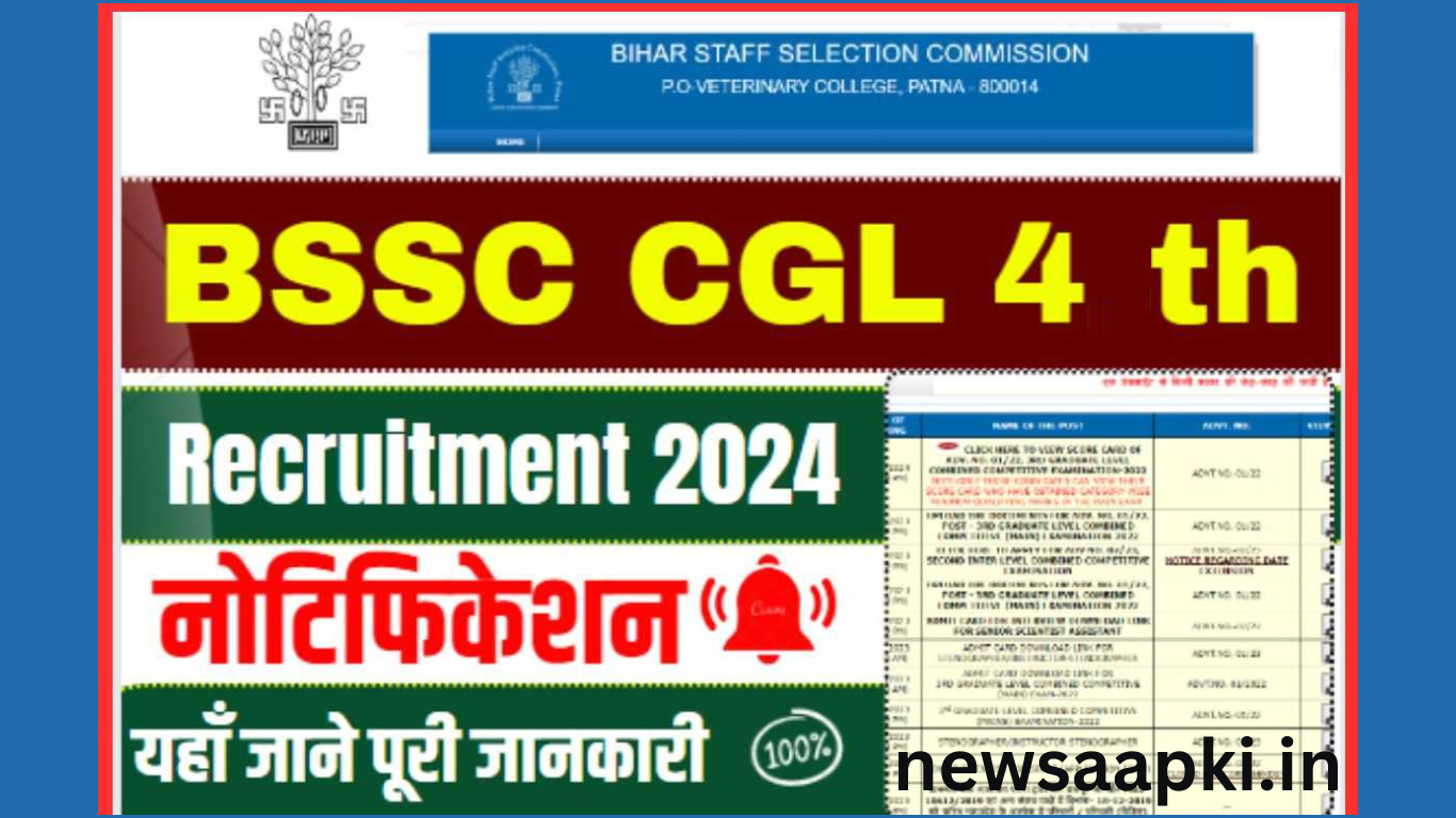 BSSC CGL Vacancy 2024 Notification in Hindi