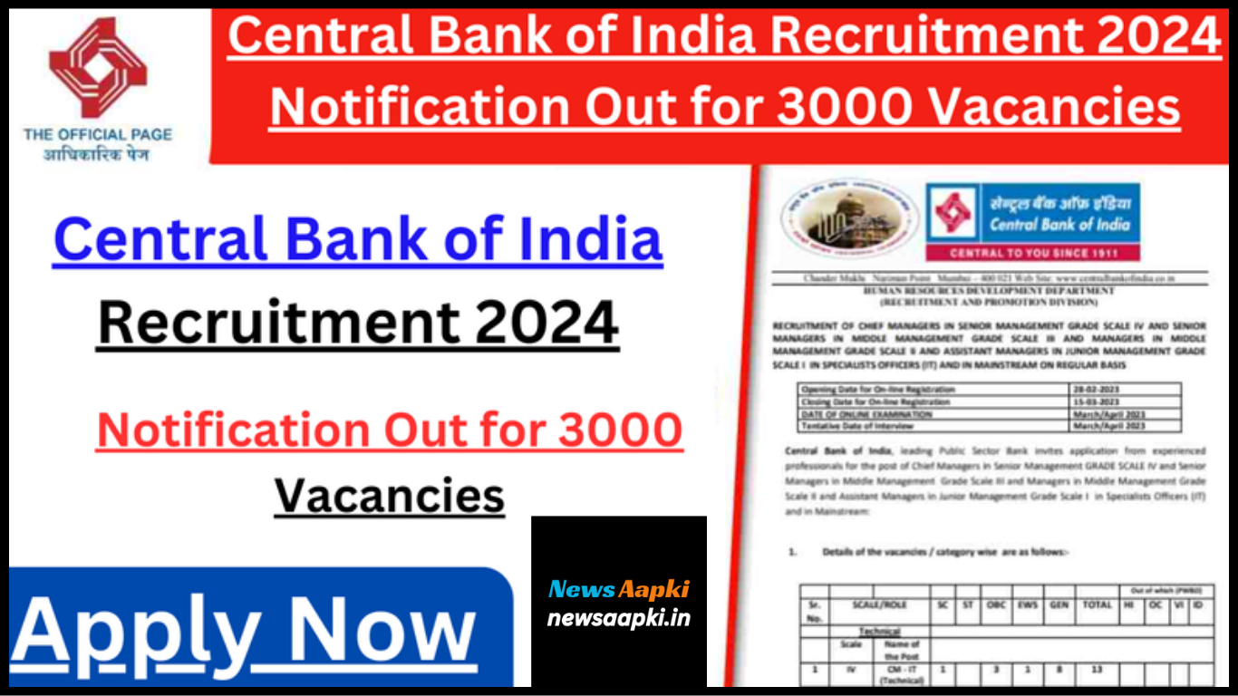 Central Bank of India Vacancy 2024 for 3000 Sweeper or Safai Karamchari