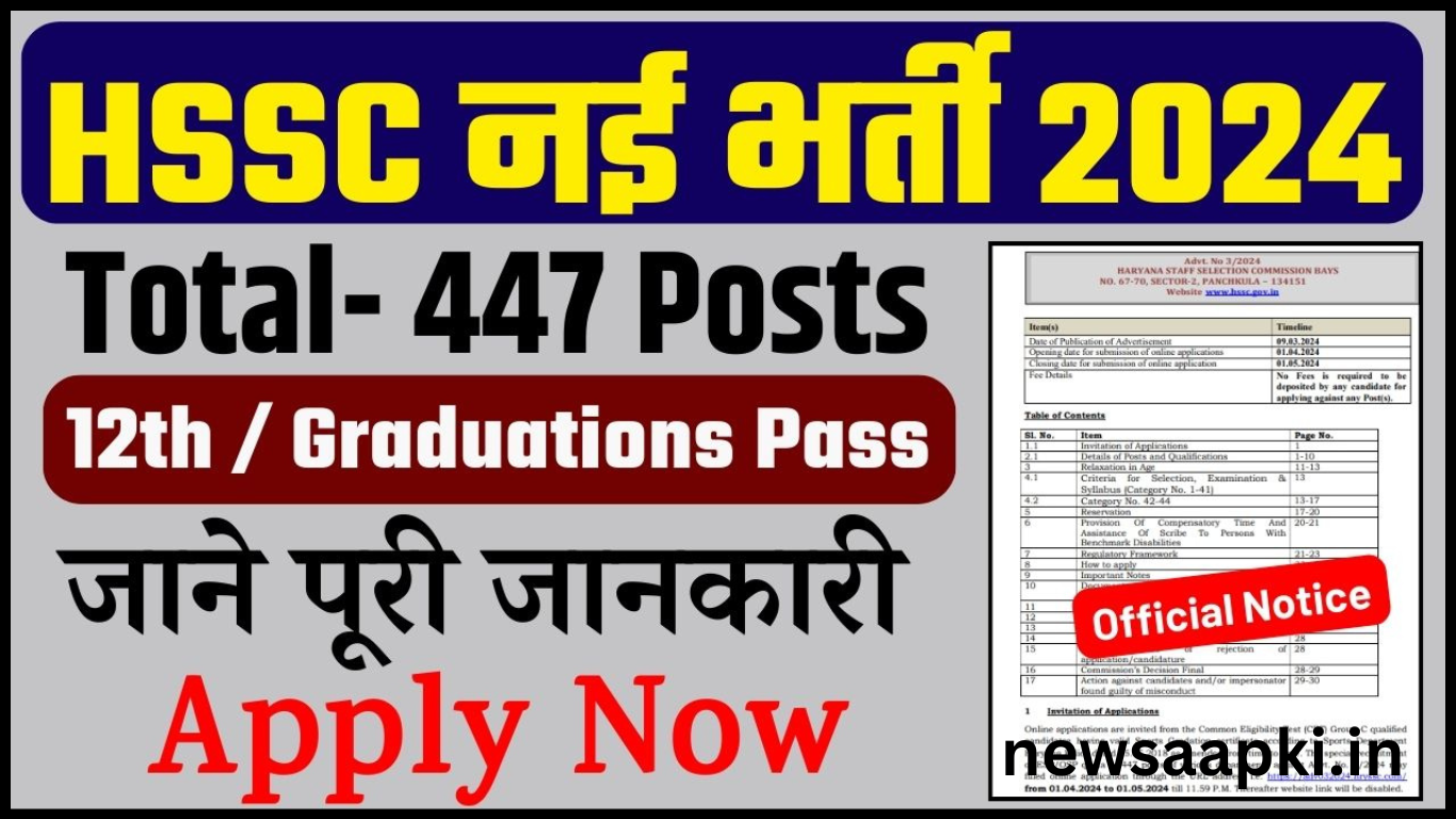 HSSC Group C Recruitment 2024 Notification Out