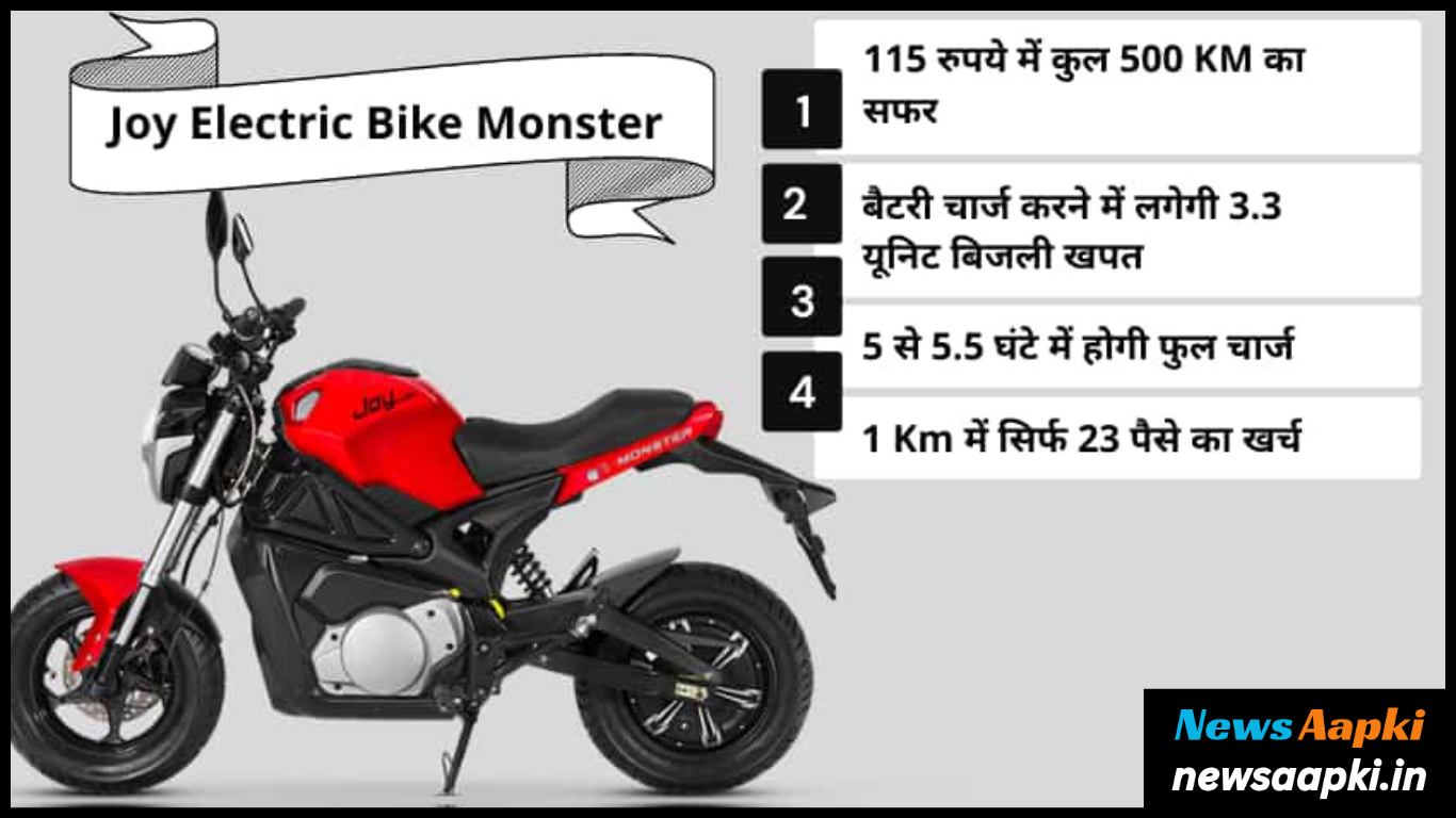 Joy e bike Monster Price, Launch, Features, Specifications, Range & Battery in Hindi