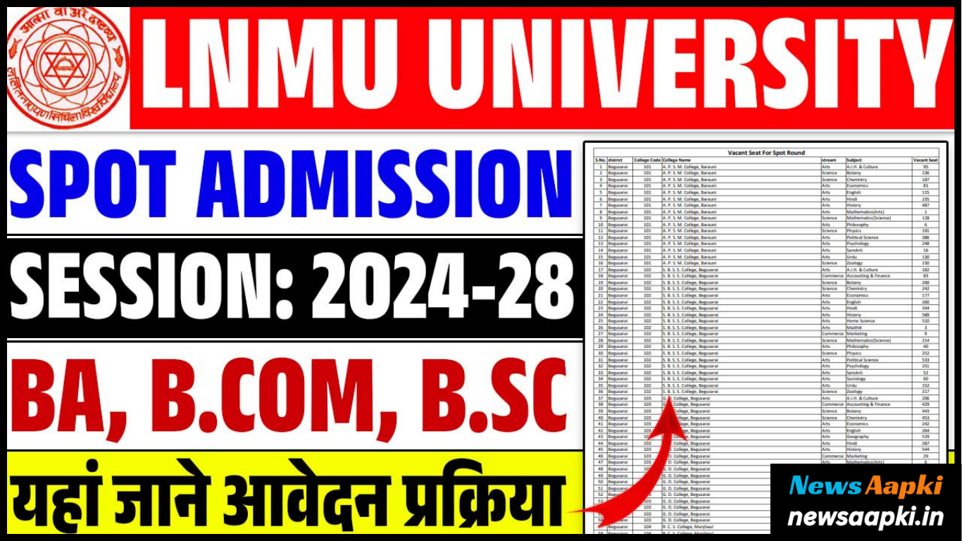 LNMU UG Spot Admission 2024 Registration Form Online Portal